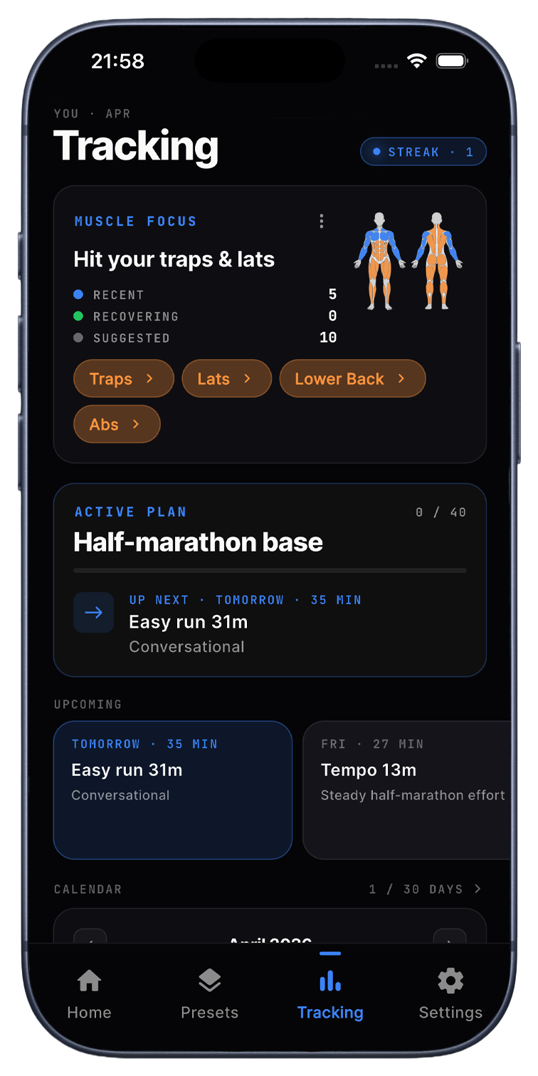 Workout complete summary with muscles trained